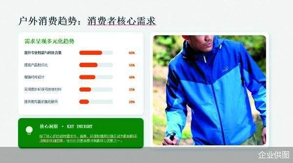 企业供图