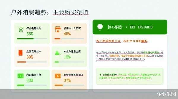 企业供图